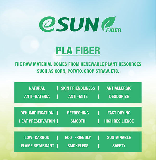 Polylactic-acid-fiber-properties