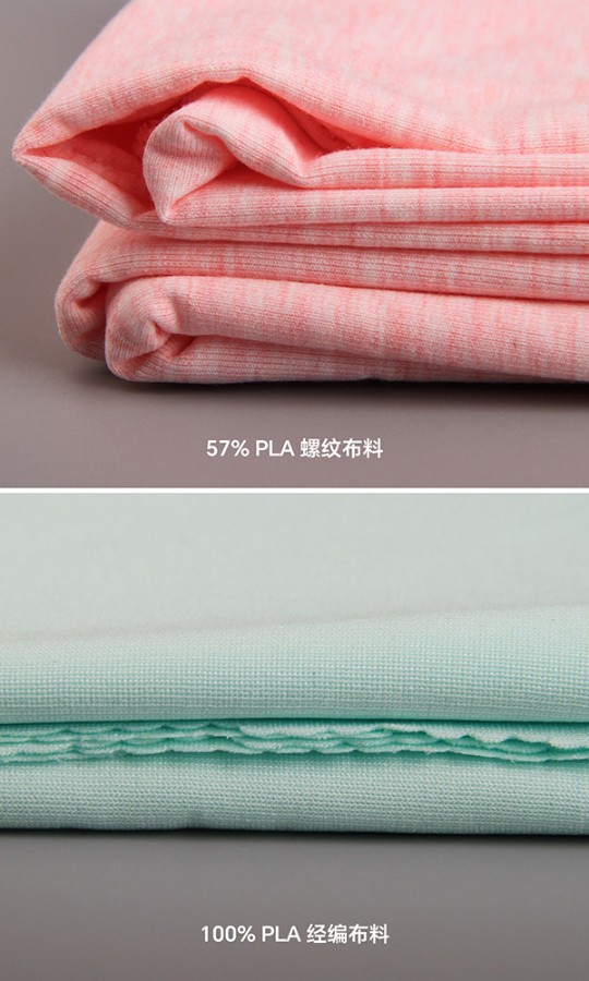 PLA-fabrics